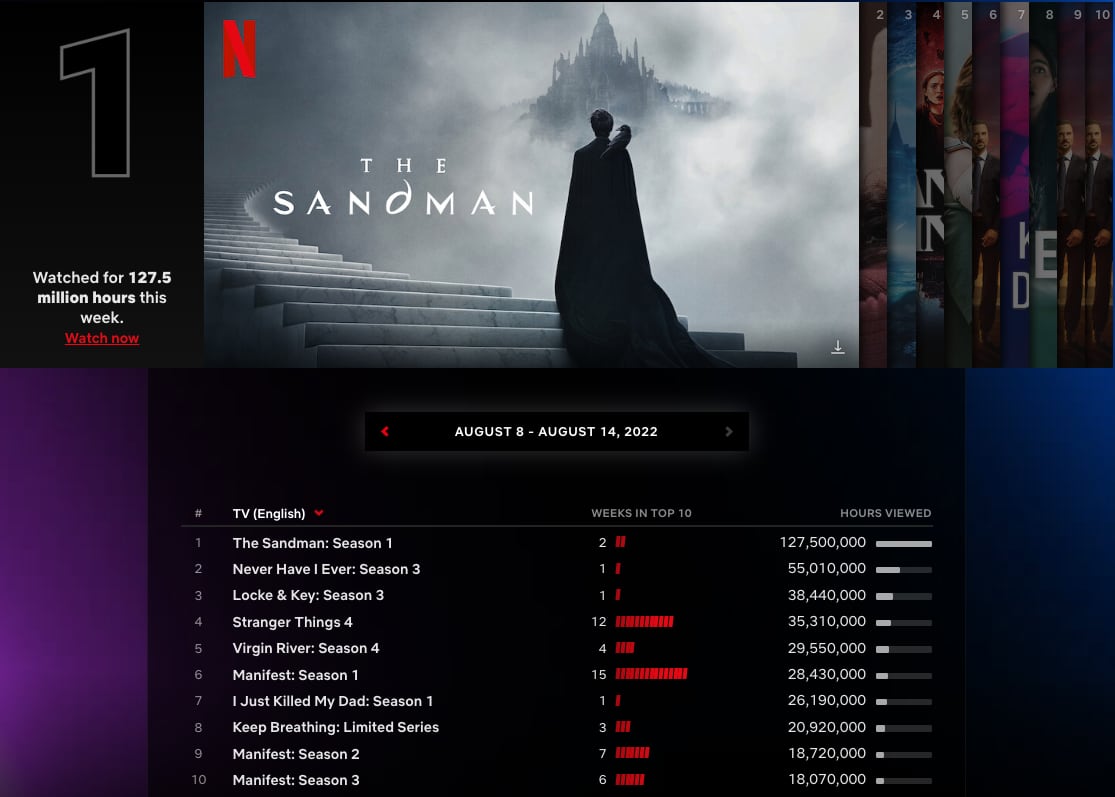 The Sandman
