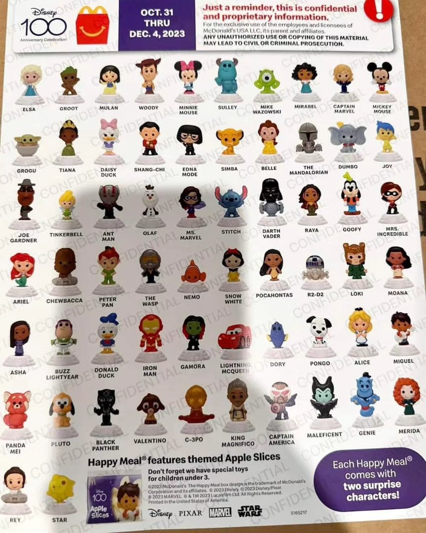 Personajes Cajita Feliz McDonald’s Disney 100 Años