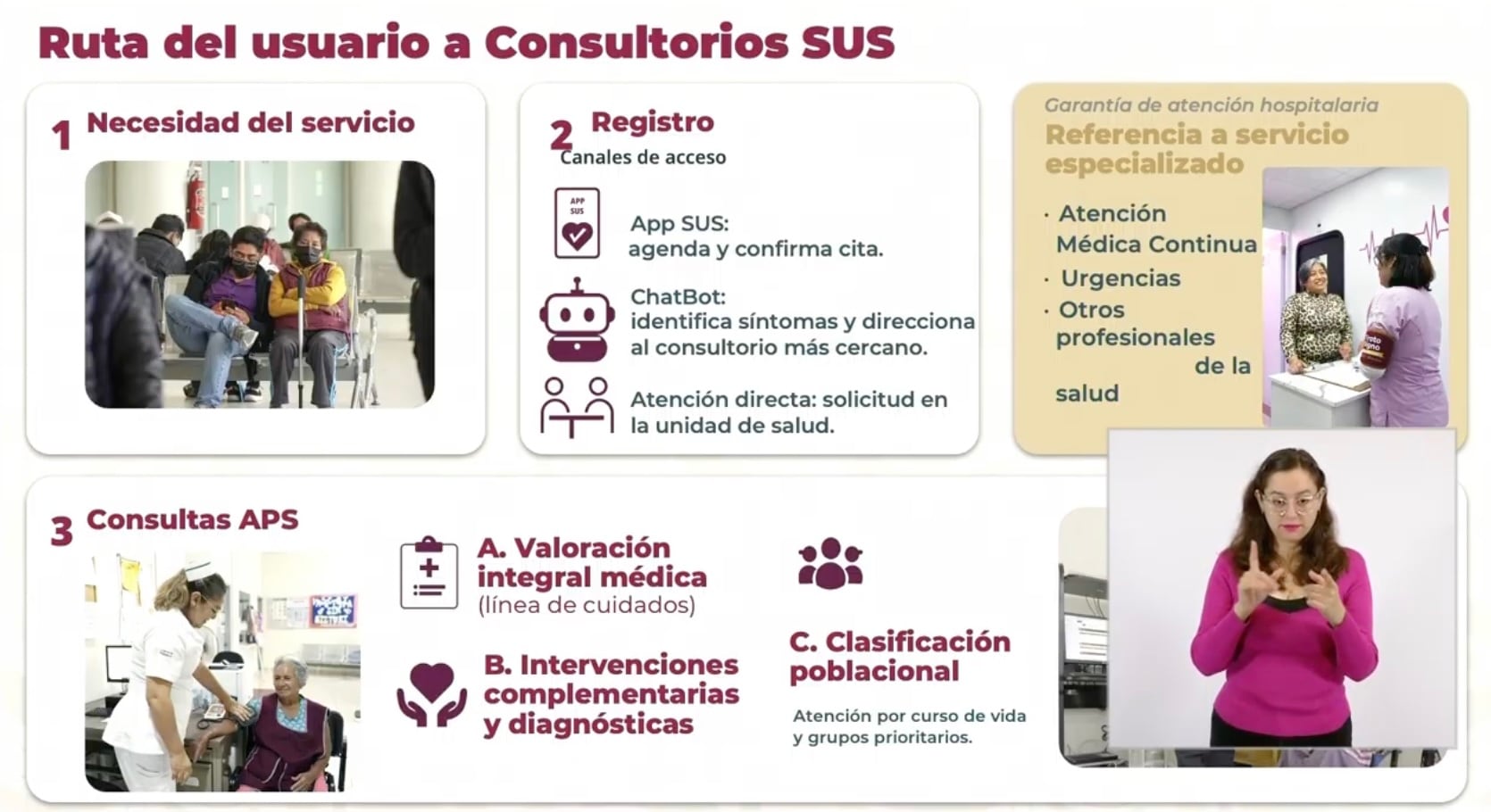 ¿Qué son y cómo funcionarán los Consultorios SUS? Alejandro Svarch lo explica