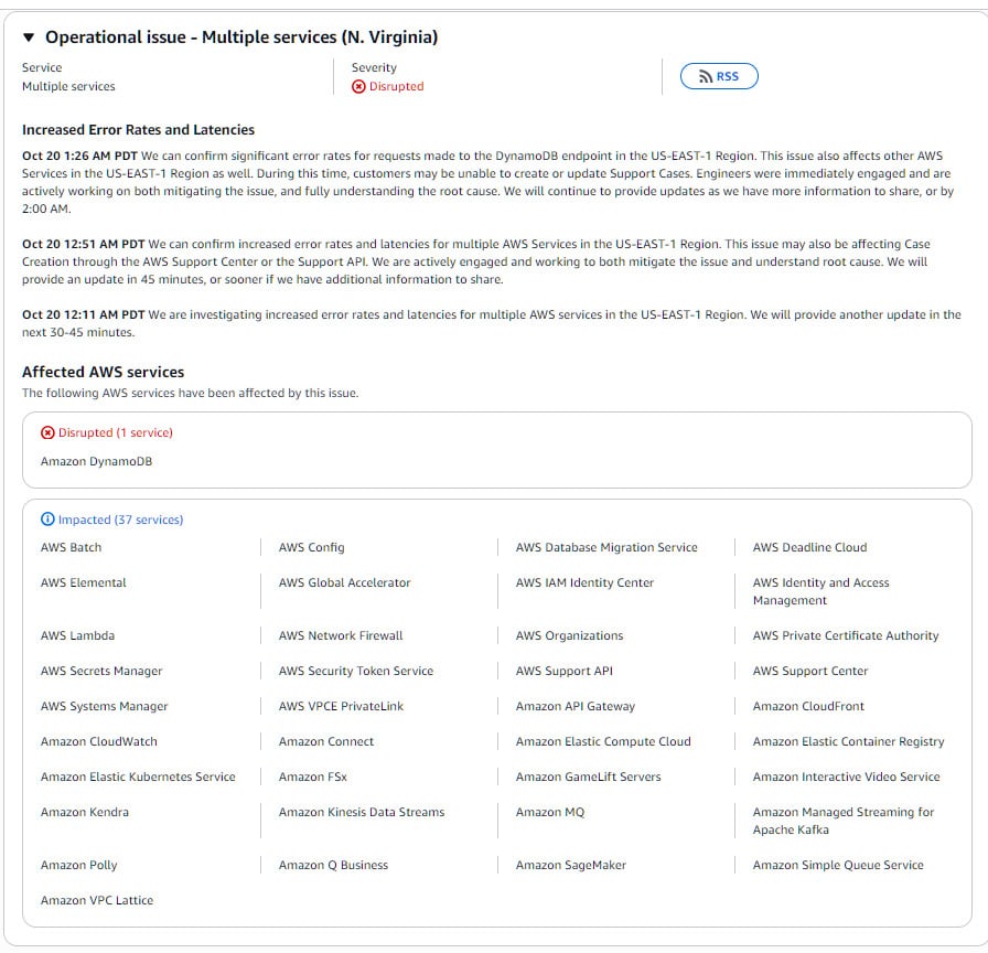 Amazon Web Services se cae este 20 de octubre a nivel mundial