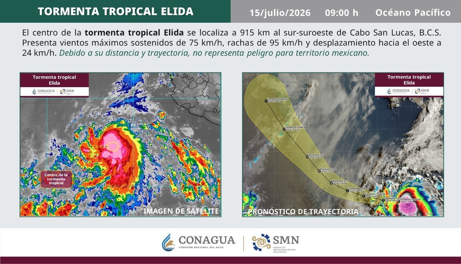 Tormenta tropical Elida y Fausto mantienen en alerta al Pacífico por posible efecto Fujiwhara