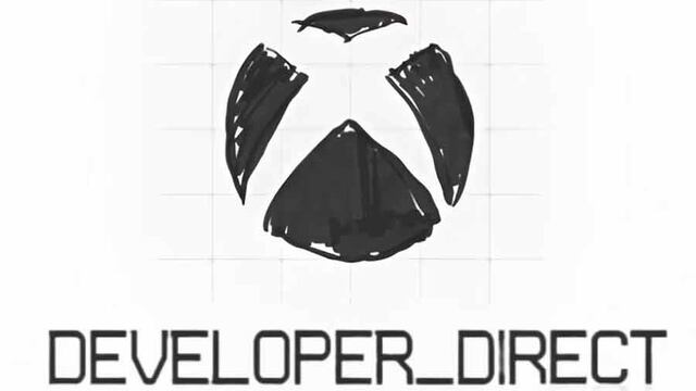 Developer Direct de Xbox enero 2025