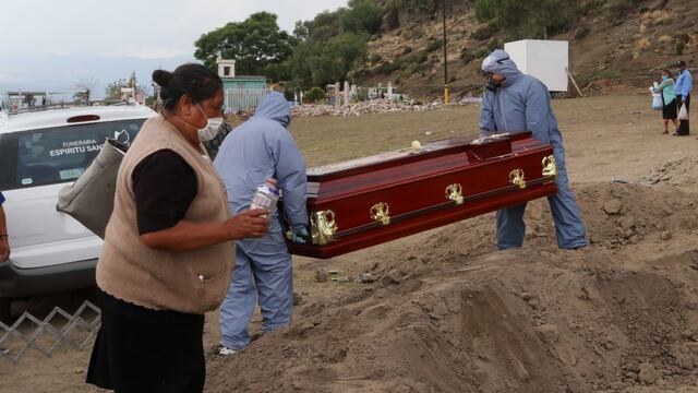 Muerte por Covid-19