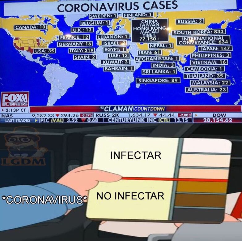 Memes coronavirus en México.