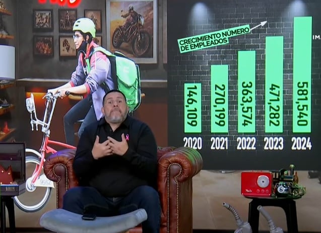 David Páramo en pantalla verde con Nacho Lozano.