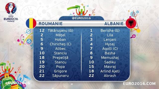 Rumania vs Albania