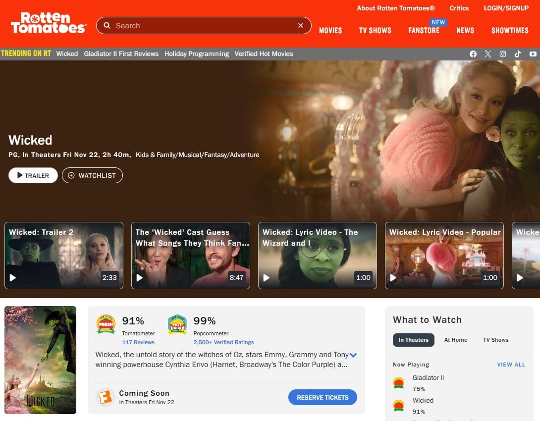 Wicked, calificación en Rotten Tomatoes