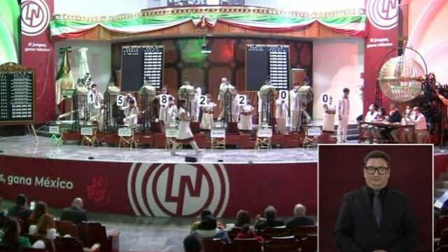 Resultados del Gran Sorteo Especial 263 de la Lotería Nacional