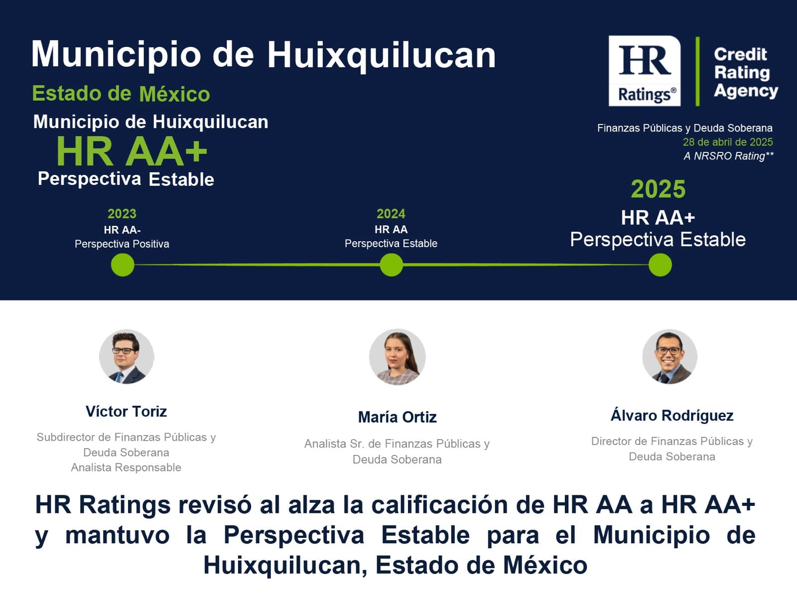 Huixquilucan eleva su calificación crediticia con perspectiva estable a HRAA+