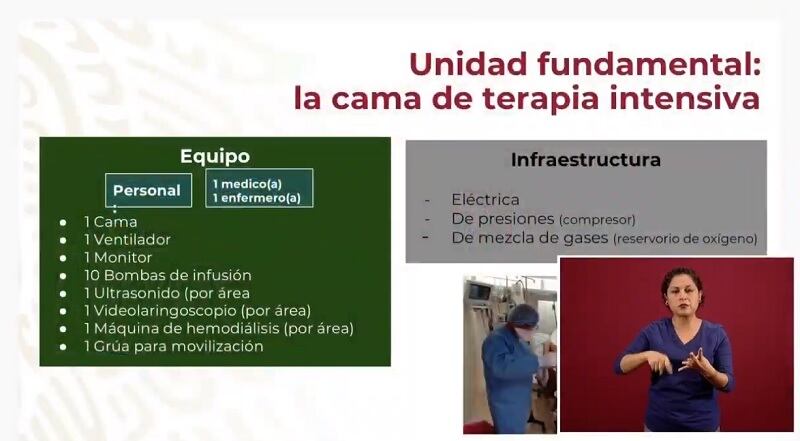 Unidad de Terapia Intensiva