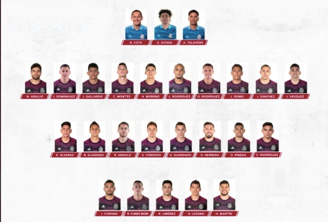 Convocatoria de la Selección de futbol de México