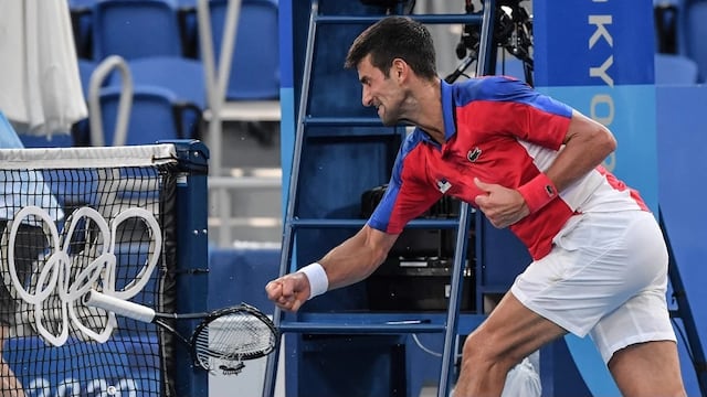 Novak Djokovic