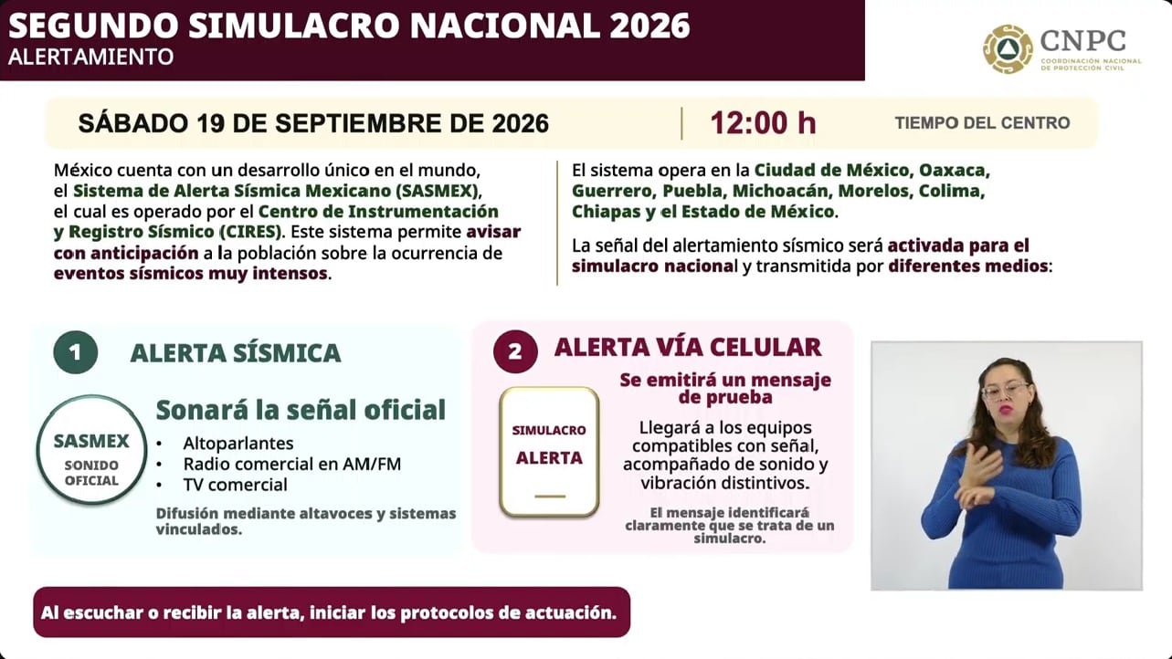 Segundo Simulacro Nacional 2026 del sábado 19 de septiembre