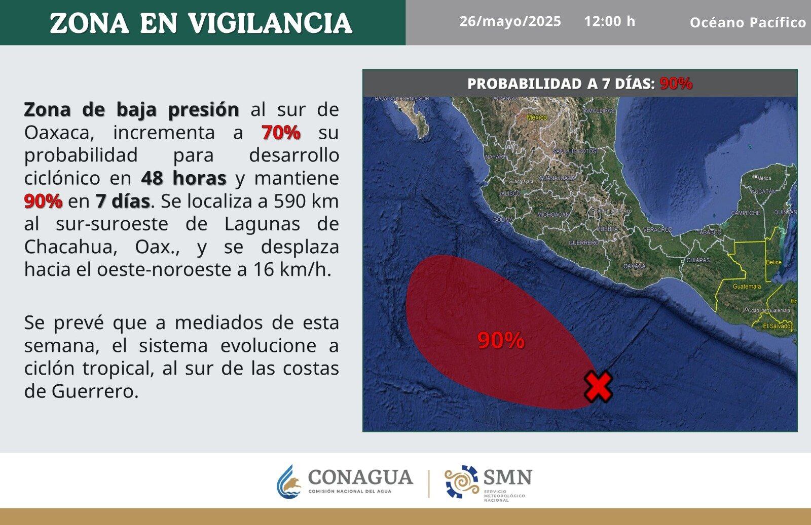 Pronóstico de zona de baja presión que evolucionará en ciclón tropical y hasta ser el Huracán Alvin