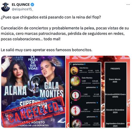 Gala Montes sigue decepcionando a sus fans