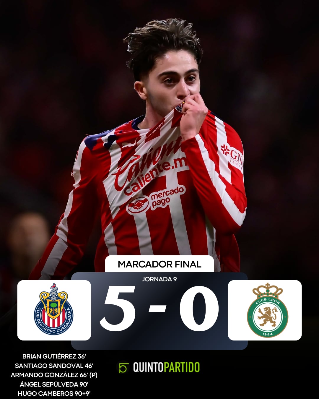 Chivas goleó a León