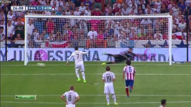 Cristiano Ronaldo puso el empate en el Santiago Bernabéu. Madrid 1 Atlético 1
