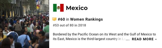 México es el 60 en el ranking