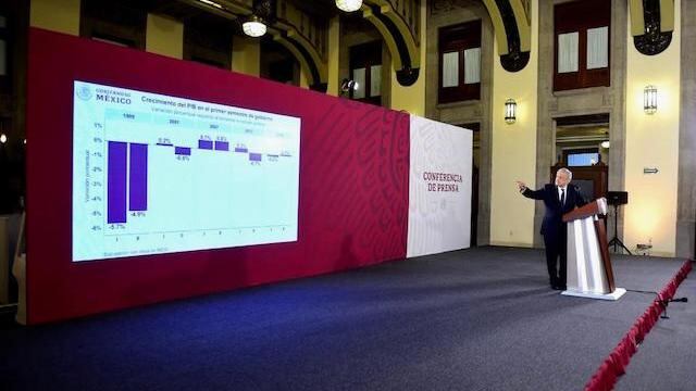 El presidente muestra una gráfica en el Salón Tesorería de Palacio Nacional.