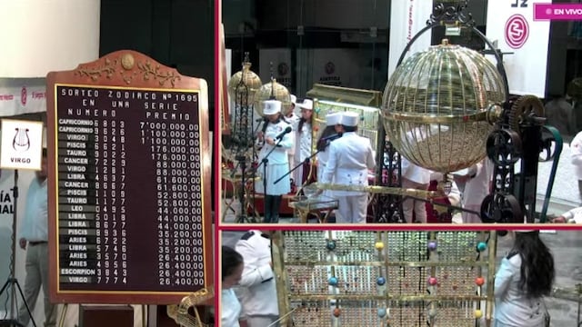 Resultados Sorteo Zodiaco 1695 de Lotería Nacional: Ganadores de hoy 9 de marzo