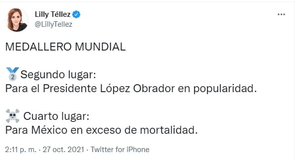 Tuit Lilly Téllez