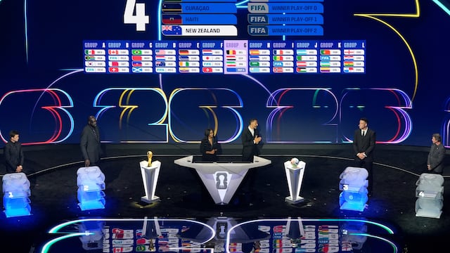 Sorteo Mundial 2026: Los cruces que se podrían dar en dieciseisavos de final.