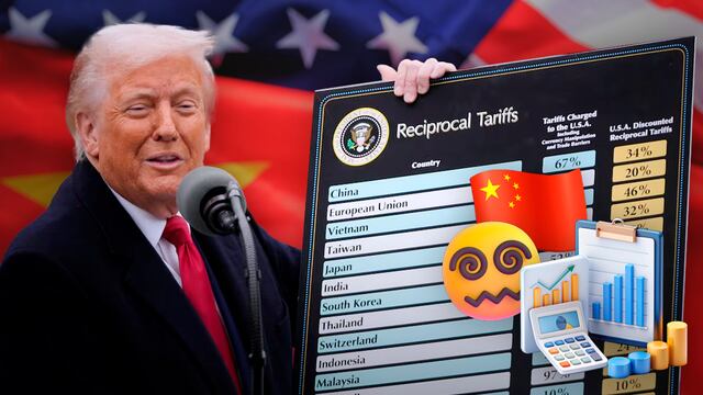 Donald Trump impone 104% más aranceles a China