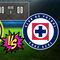 América Femenil vs Cruz Azul: Pronóstico y posibles alineaciones del partido de la Jornada 2