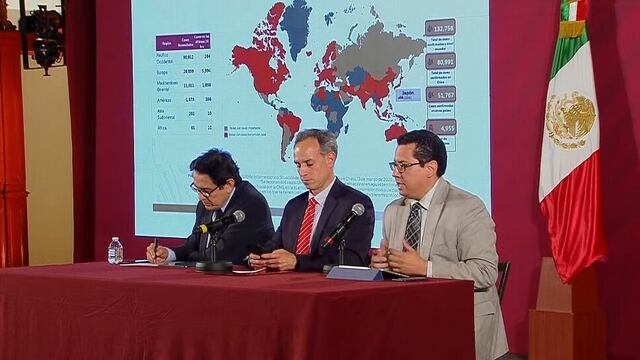 Seguimiento del coronavirus en México.