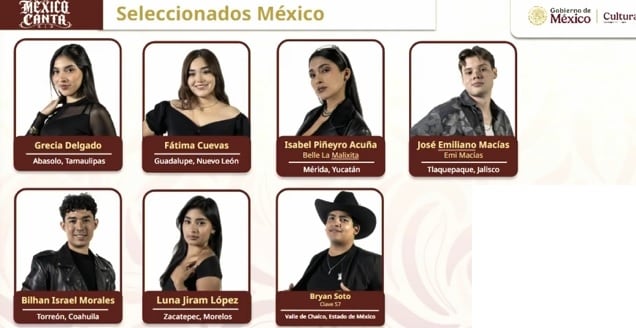 Semifinalistas de los residentes de México de México Canta 2026.