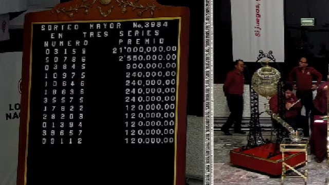 Resultados Sorteo Mayor 3984 de Lotería Nacional: Ganadores de hoy 26 de agosto