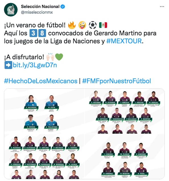 Convocatoria Selección Mexicana