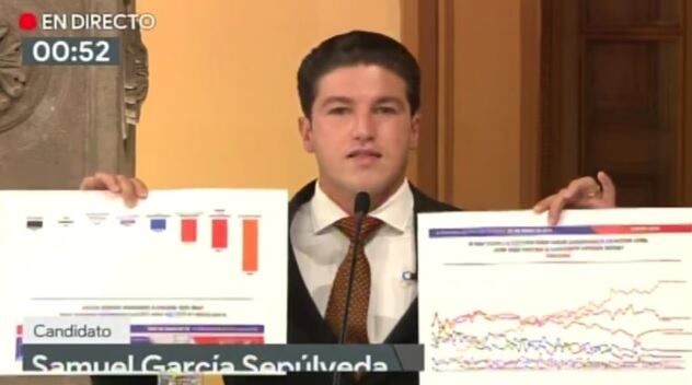 Samuel García