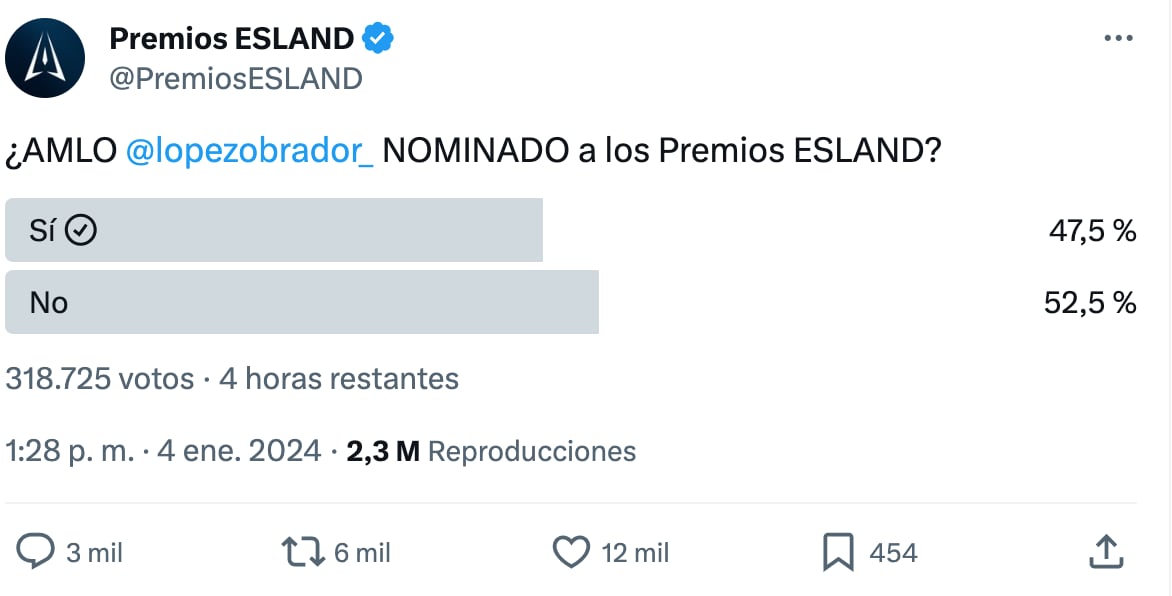 ¿AMLO tendría una nominación en los Premios Esland 2024?