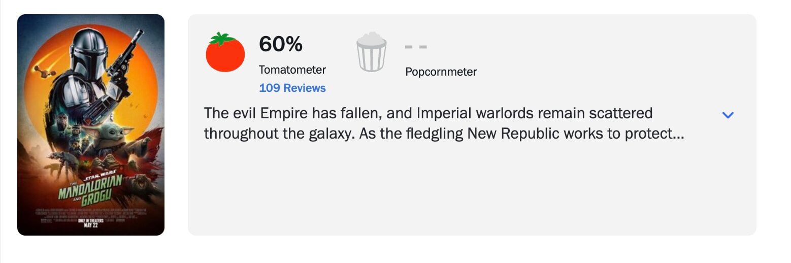 Star Wars: The Mandalorian and Grogu en Rotten Tomatoes