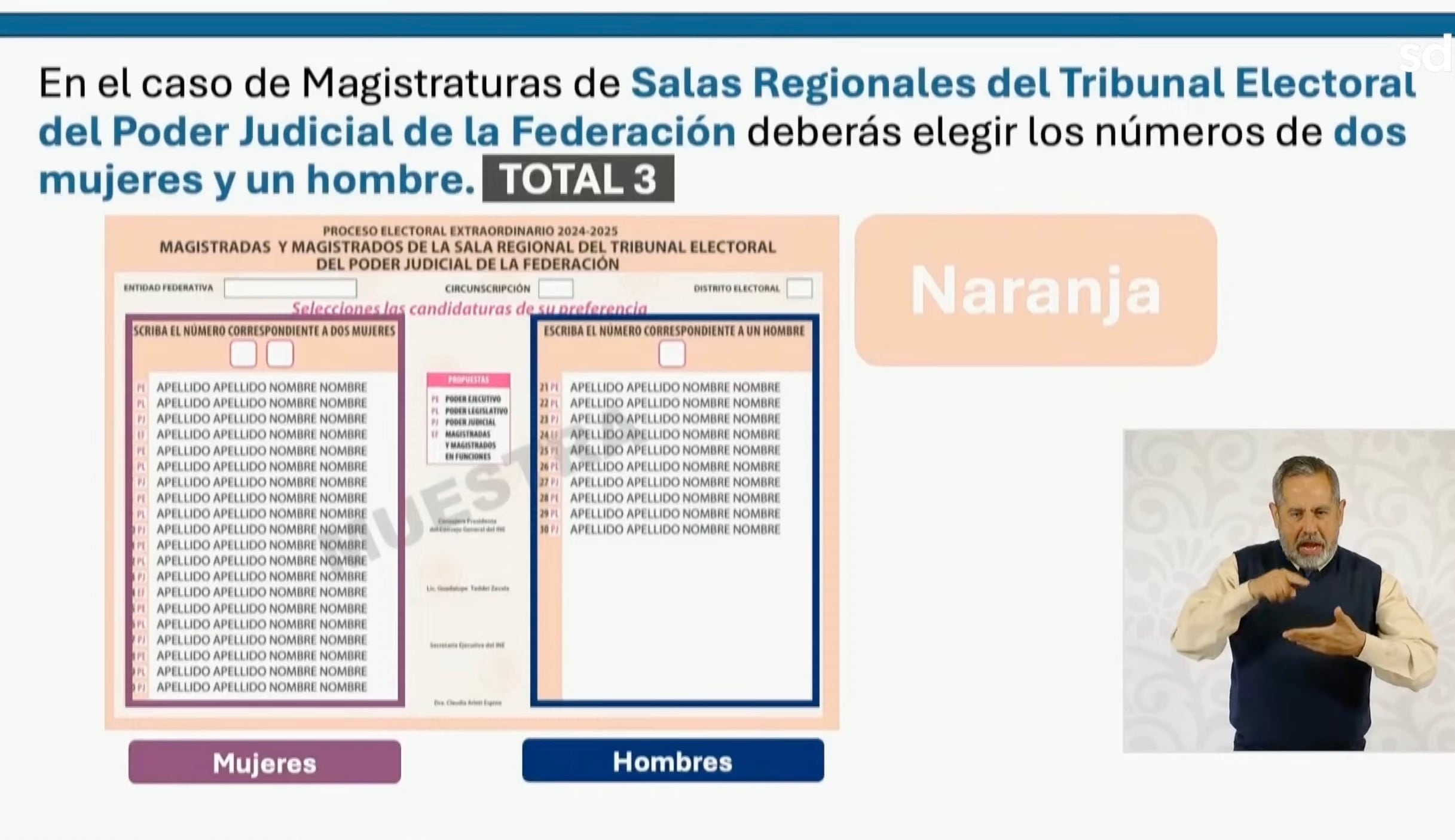 Gobierno de México explica cómo puedes votar en cada una de las boletas de las elecciones al Poder Judicial 2025