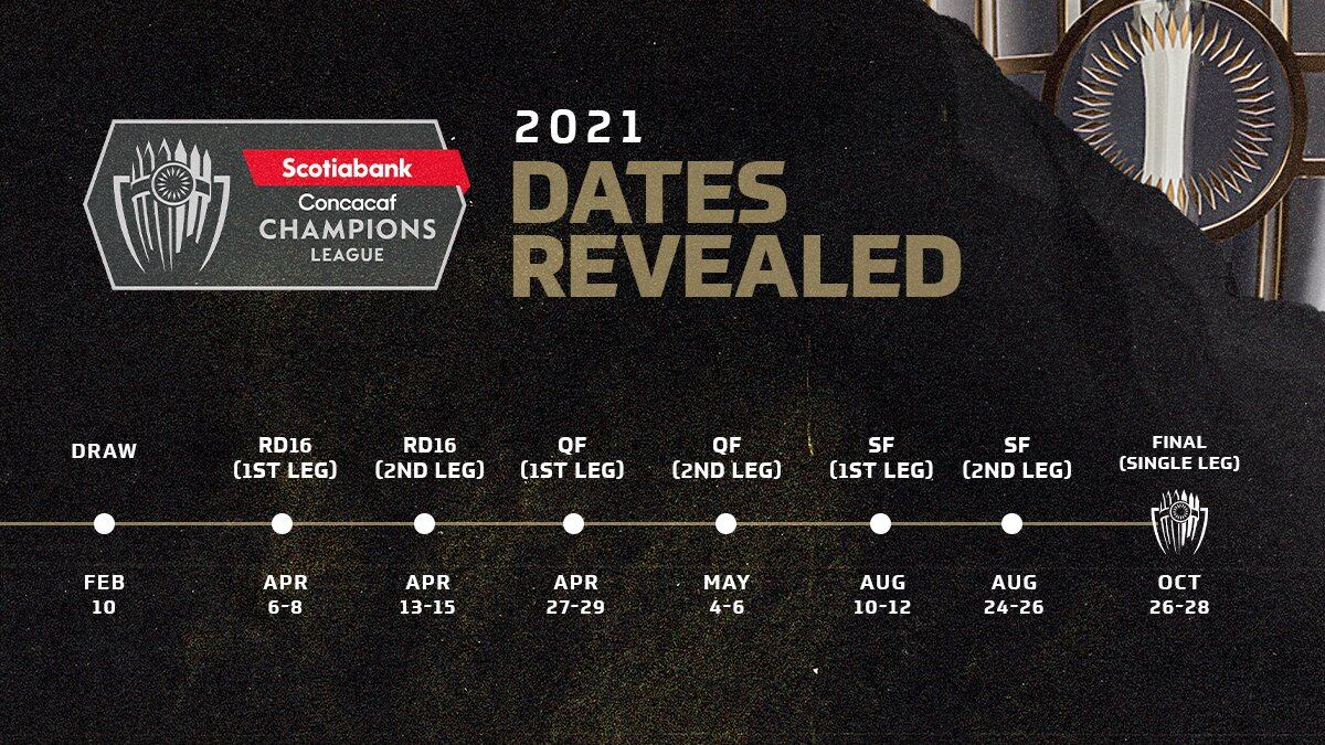 Concachampions