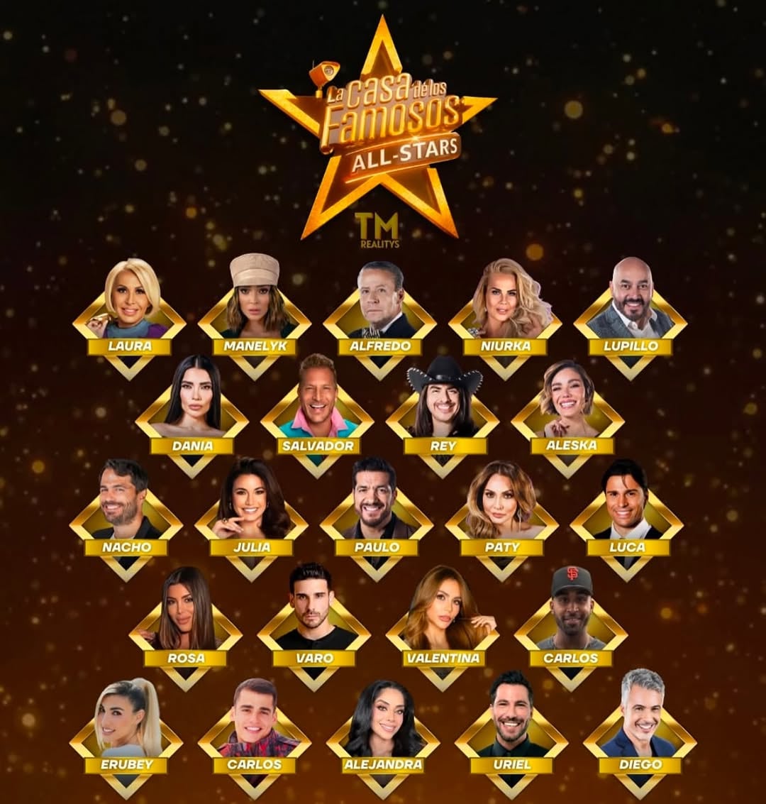 Supuestos participantes de La Casa de los Famosos All Stars de Telemundo