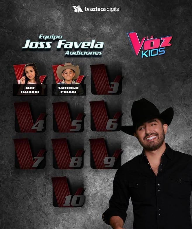 Equipo de Joss Favela en La Voz Kids 2022
