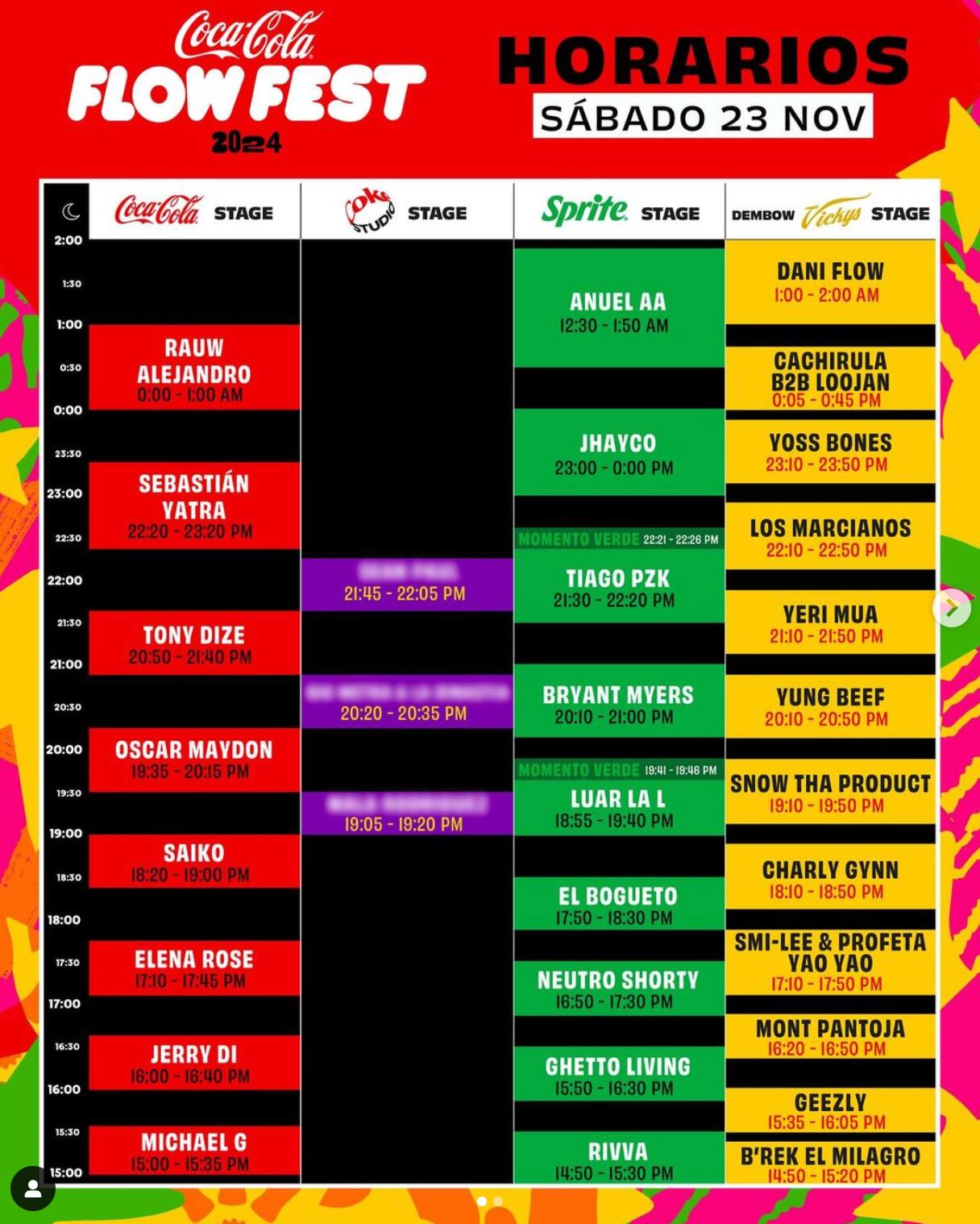 Horarios Coca Cola Flow Fest 2024