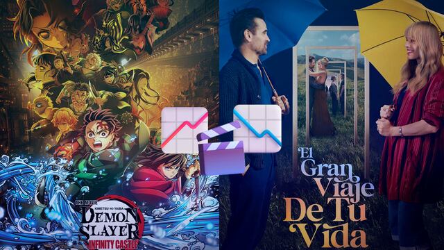 Demon Slayer: Castillo infinito arrasa en taquilla y deja atrás a El gran viaje de tu vida