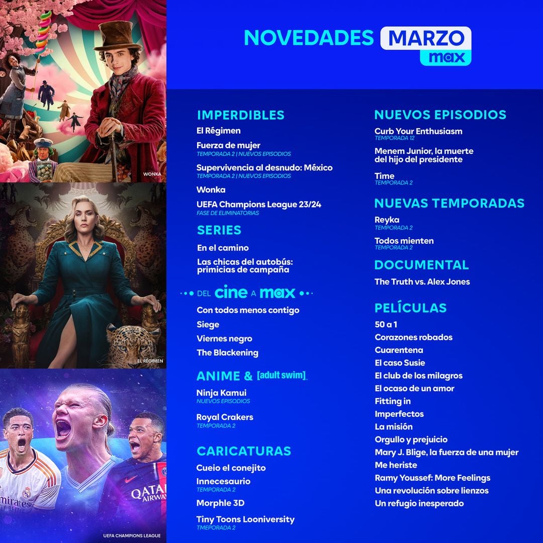 Estrenos Max Marzo 2024