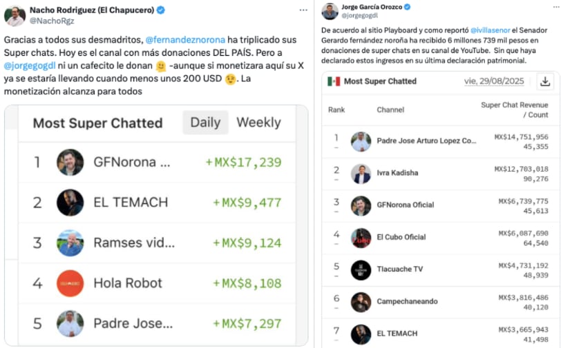 Súper Chats en YouTube