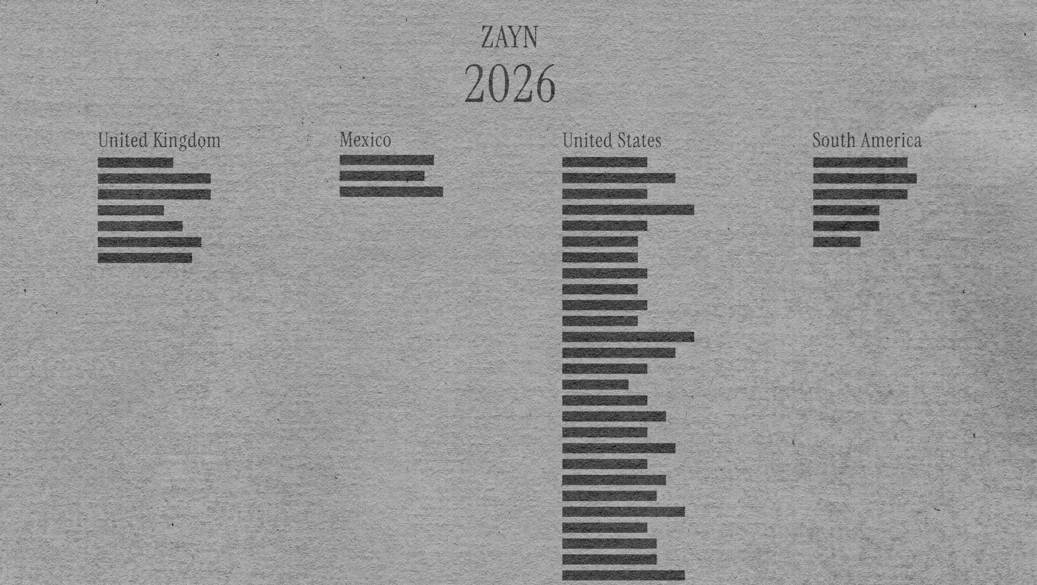 Anuncio Zayn Malik México