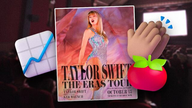 La película de Taylor Swift, The Eras Tour tiene calificación perfecta en Rotten Tomatoes