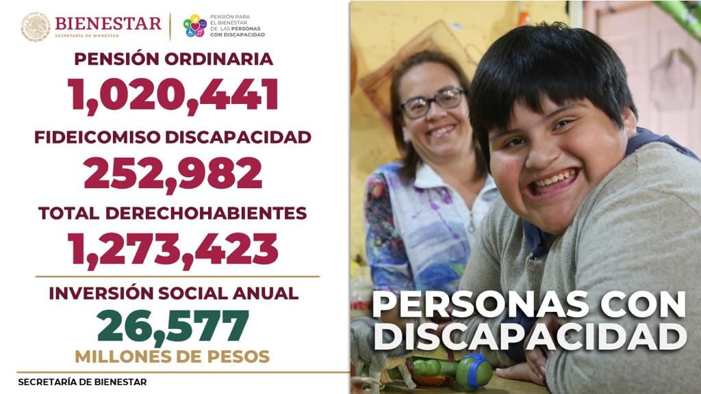 Ariadna Montiel señala avance en Pensiones y Programas del Bienestar