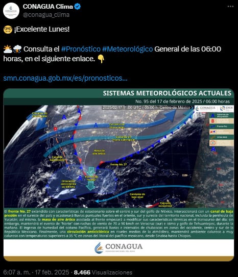 Pronóstico SMN