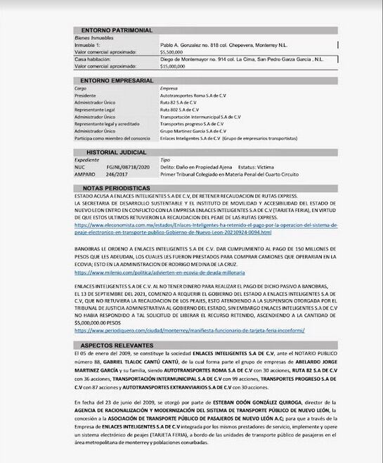 Ficha/Detona