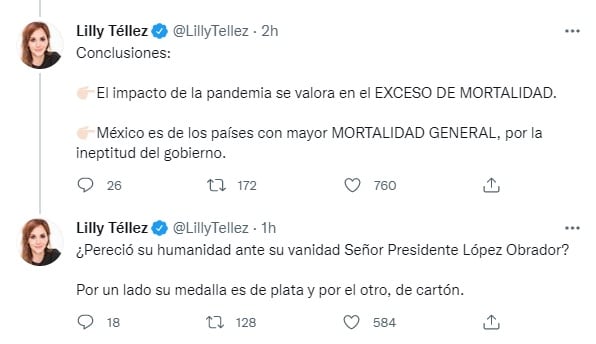 Tuit Lilly Téllez
