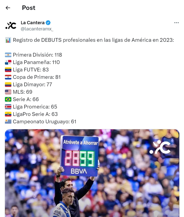 Debuts en la Liga MX